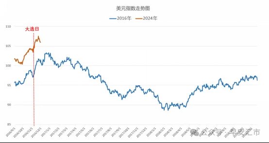 法国暴雷，欧元何去何从？