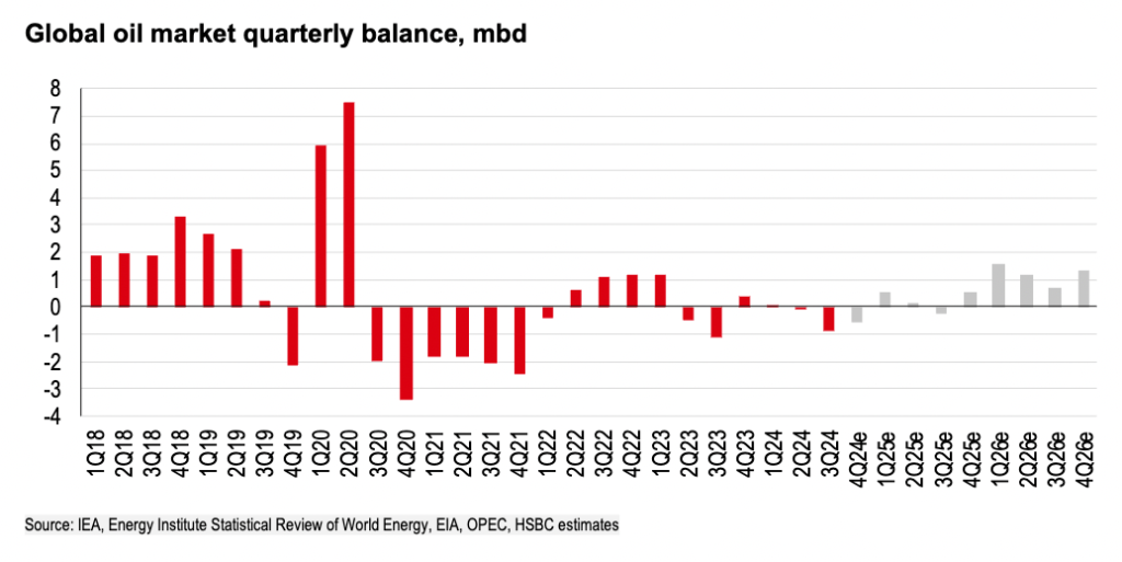 靠延长减产勉强熬过去了，但OPEC+又能撑多久？