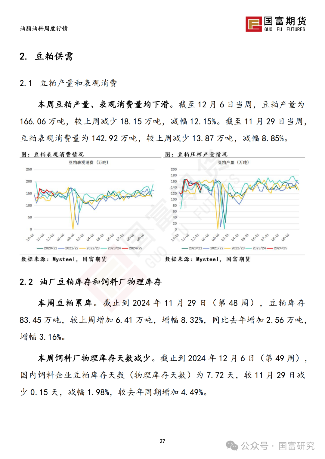 【国富豆系研究周报】进口成本支撑减弱，DCE 豆粕大幅下挫 20241209